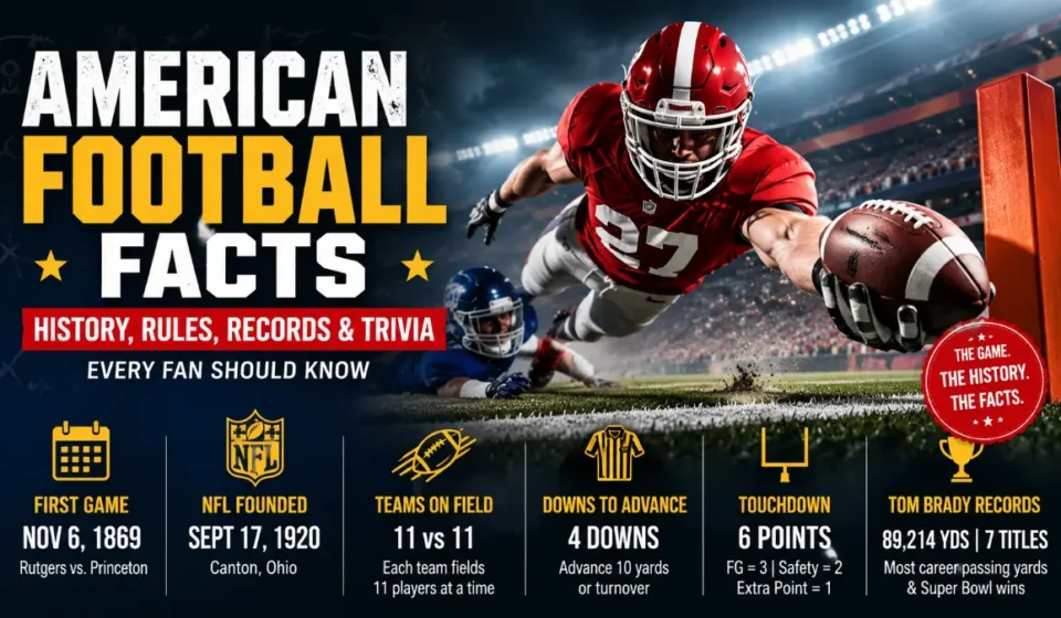 American football facts