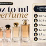 oz to ml perfume